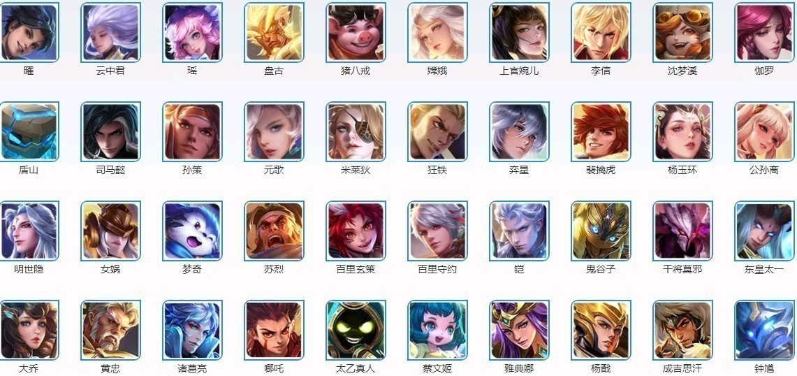 王者模拟战最强阵容搭配推荐 王者荣耀自走棋阵容搭配攻略