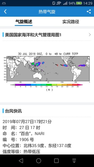 海洋天气