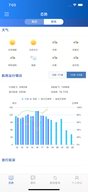 掌上运控