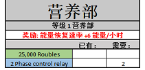 逃离塔科夫营养部怎么解锁 逃离塔科夫营养部需要什么