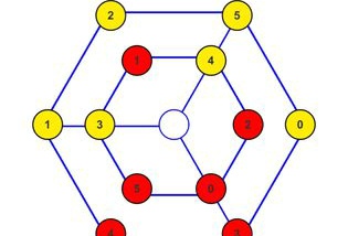 数字谜题之最强大脑