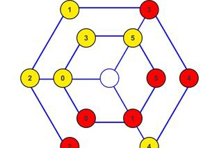 数字谜题之最强大脑