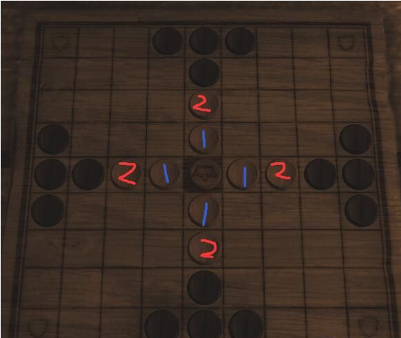 骑马与砍杀2怎么下棋 骑砍2下棋攻略