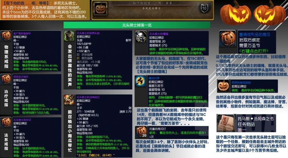 魔兽世界无头骑士掉落物品是什么 无头骑士掉落物品一览