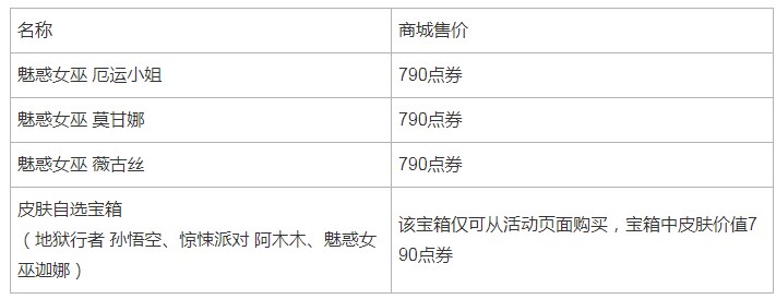 英雄联盟手游无与伦比活动攻略大全 周杰伦皮肤语音包无与伦比活动内容一览