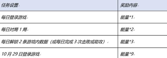 王者荣耀星河入梦回城怎么获得 星河入梦回城特效获取方法一览