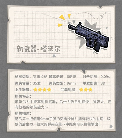 香肠派对新武器塔沃尔怎么样 新武器塔沃尔解析