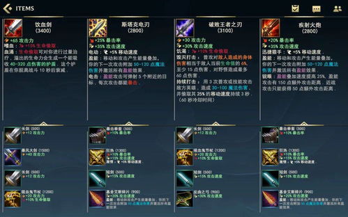 英雄聯(lián)盟手游國(guó)際服為什么登不進(jìn)去lol手游國(guó)際服登錄問(wèn)題解決方法