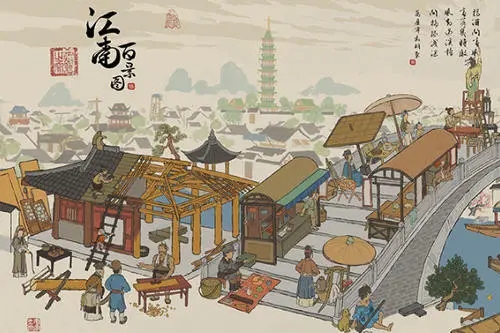 江南百景图角色怎么分配 角色分配城市一览