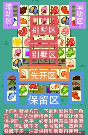羊了个羊11月25日过关攻略 11.25每日一关通关技巧