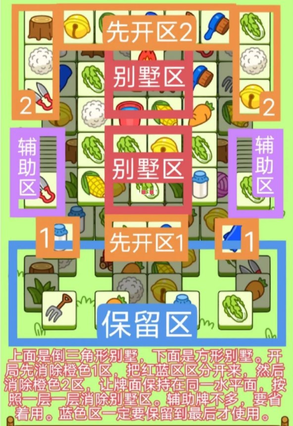 羊了个羊11.26关卡攻略11月26日每日一关通关流程