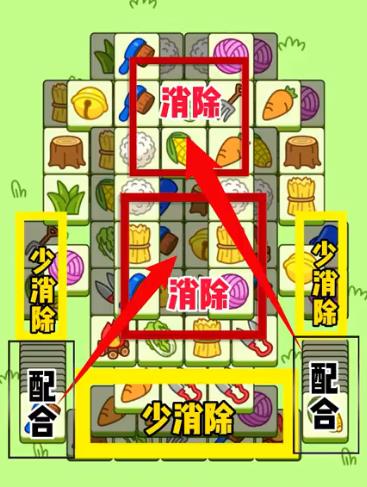 羊了个羊11.29关卡攻略 11月29日过关技巧
