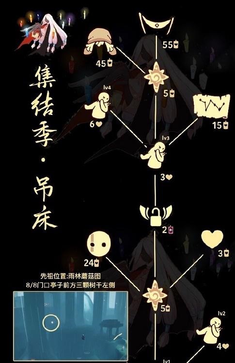 光遇胆小鬼先祖兑换表详情介绍 吊床复刻先祖刷新位置	一览