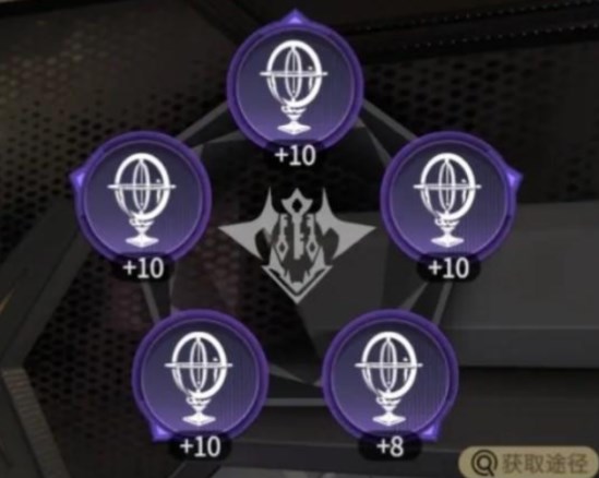 非匿名指令凯欧斯最强阵容推荐攻略凯欧斯阵容怎么搭配