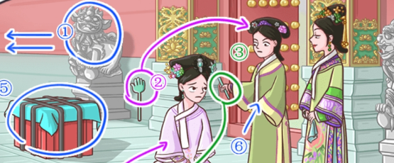 翻转吧剧情翠嘴打果通关攻略 剧情翠嘴打果怎么过