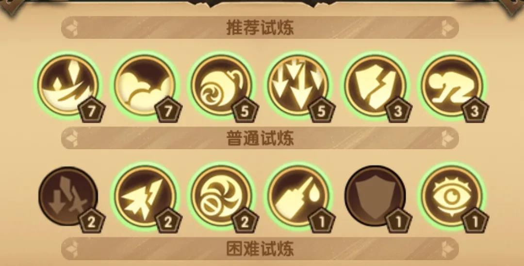 剑与远征哭嚎荒漠详细通关攻略大全 哭嚎荒漠详怎么过