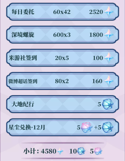 原神3.3版本可以获得多少原石 3.3版本原石获得数量一览