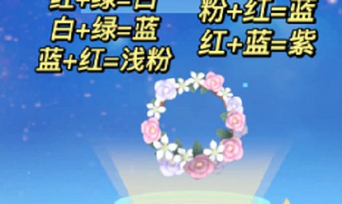 摩尔庄园花环合成攻略优雅花环清新花环合成配方一览