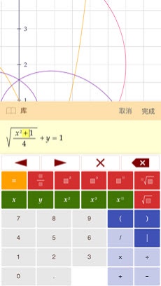 EzyGraphs