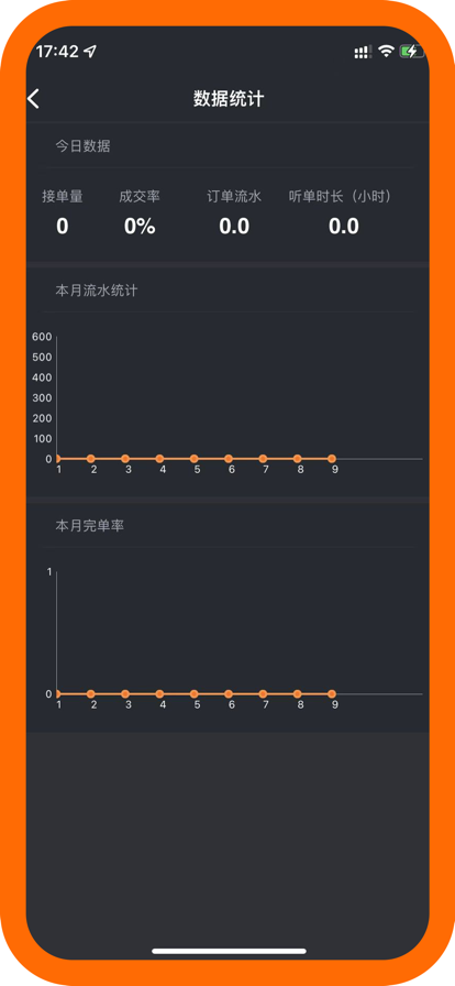 遵易司機(jī)
