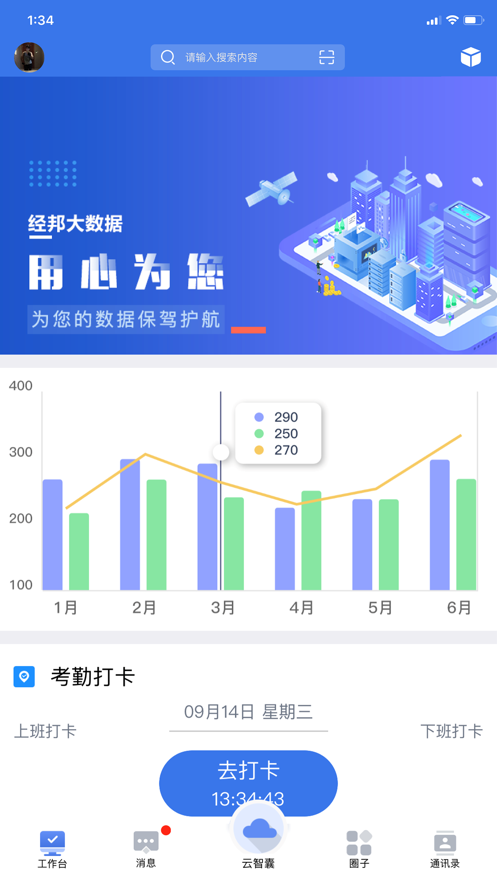經(jīng)邦云智囊