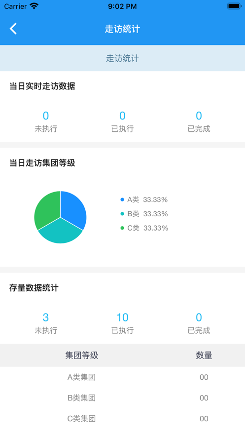 客情温度计