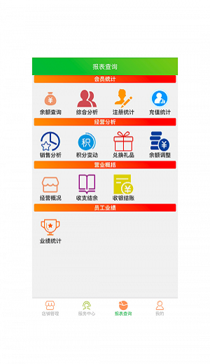 云图店务通会员管理系统