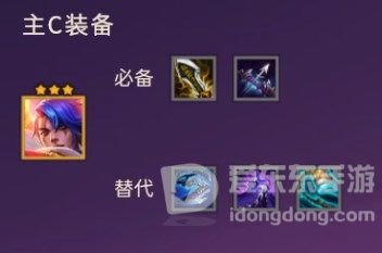 云顶之弈s8枪手阵容推荐 s8平民枪手阵容装备羁绊指南