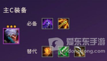 云顶之弈S8鸟盾劫怎么玩 鸟盾劫阵容搭配推荐