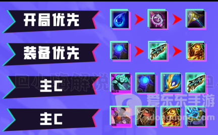 云顶之弈秘术索拉卡阵容推荐s8秘术索拉卡阵容搭配攻略