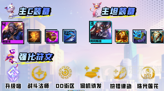 云顶之弈s8混沌佛耶戈阵容选择推荐 s8混沌佛耶戈阵容最佳搭配攻略