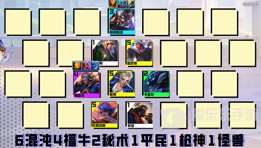 云顶之弈混沌佛耶戈阵容怎么玩s8混沌佛耶戈阵容搭配攻略