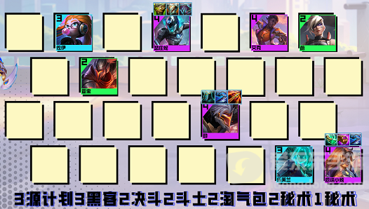 云顶之弈s8黑客女枪劫阵容推荐最新黑客女枪劫阵容站位图