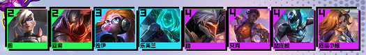 云顶之弈s8黑客女枪劫阵容推荐最新黑客女枪劫阵容站位图