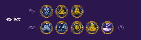 s8云顶之弈福牛混沌怎么玩 福牛混沌阵容介绍