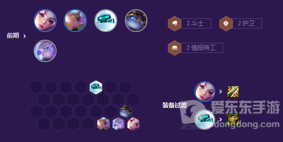 云顶之弈拼多多情报特工怎么玩 s8拼多多情报特工阵容推荐