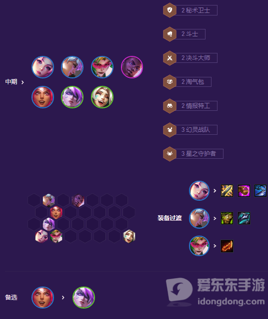 云顶之弈拼多多情报特工怎么玩 s8拼多多情报特工阵容推荐
