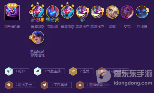 云顶之弈爆杀流九五怎么玩 S8爆杀流九五阵容搭配攻略