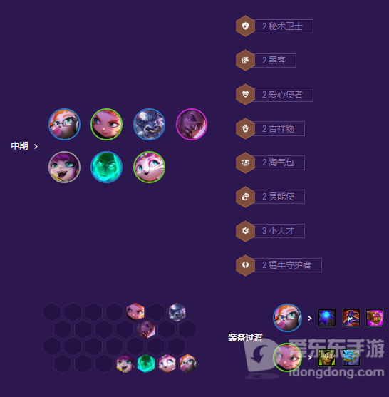 云顶之弈爆杀流九五怎么玩 S8爆杀流九五阵容搭配攻略