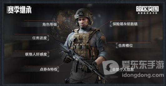 暗区突围s2赛季继承表一览 s2赛季段位继承规则介绍