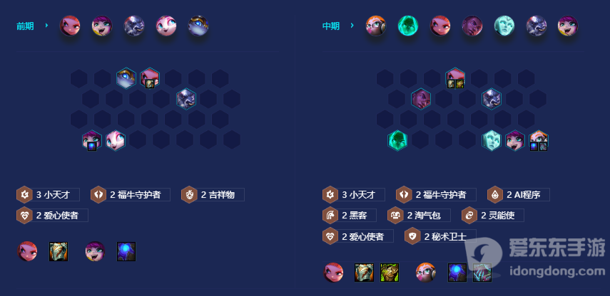 金铲铲之战小天才九五阵容搭配推荐 s8小天才九五最强阵容攻略