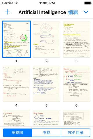 goodnotes电子手账