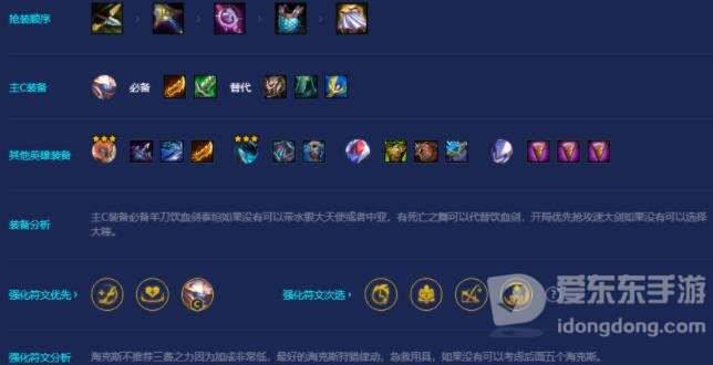 金铲铲之战爆杀流机甲武器怎么玩 爆杀流机甲武器阵容推荐