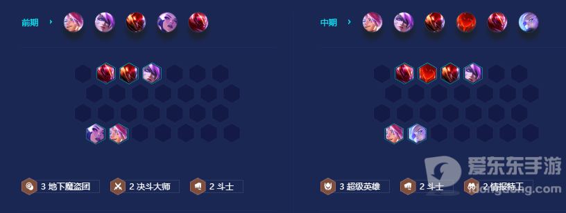 金铲铲之战超级英雄伊泽瑞尔怎么玩 超级英雄伊泽瑞尔阵容搭配推荐