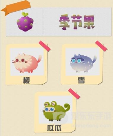 猫咪公寓2变异宝宝有哪些 变异宝宝详情介绍