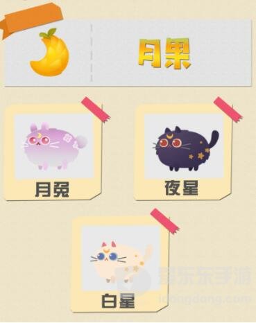 猫咪公寓2变异宝宝有哪些 变异宝宝详情介绍