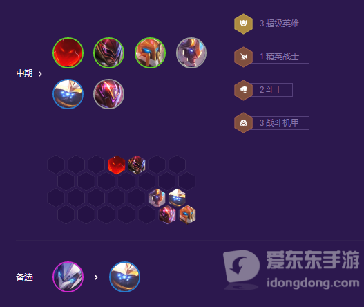 金铲铲之战超英德莱文怎么玩 超英德莱文阵容推荐