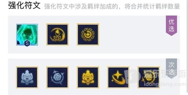 云顶之弈s8乐芙兰阵容怎么玩 乐芙兰阵容搭配推荐