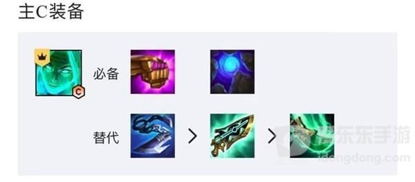 云顶之弈s8乐芙兰阵容怎么玩 乐芙兰阵容搭配推荐