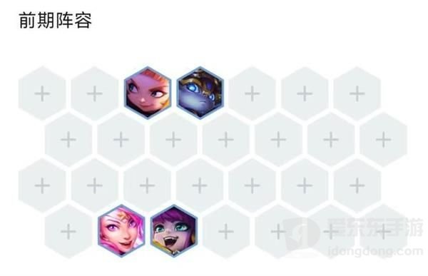 云顶之弈s8乐芙兰阵容怎么玩 乐芙兰阵容搭配推荐